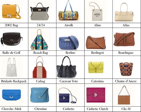 hermes bags types|hermes bag styles list.